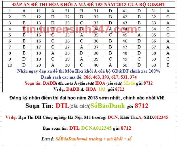 Dap an de thi khoi A nam 2013 cua bo GD&DT (da co)