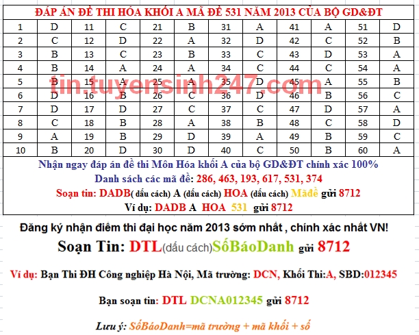 Dap an de thi dai hoc mon hoa khoi A nam 2013 ma de 531