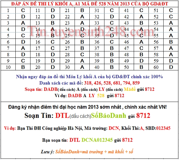 Dap an de thi dai hoc mon ly khoi A nam 2013 ma de 528