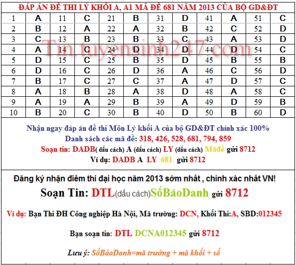 Dap an de thi dai hoc mon ly khoi A nam 2013 ma de 681