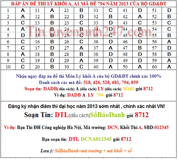 Dap an de thi dai hoc mon ly khoi A nam 2013 ma de 794