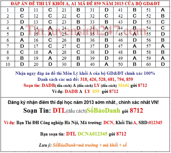 Dap an de thi dai hoc mon ly khoi A nam 2013 ma de 859