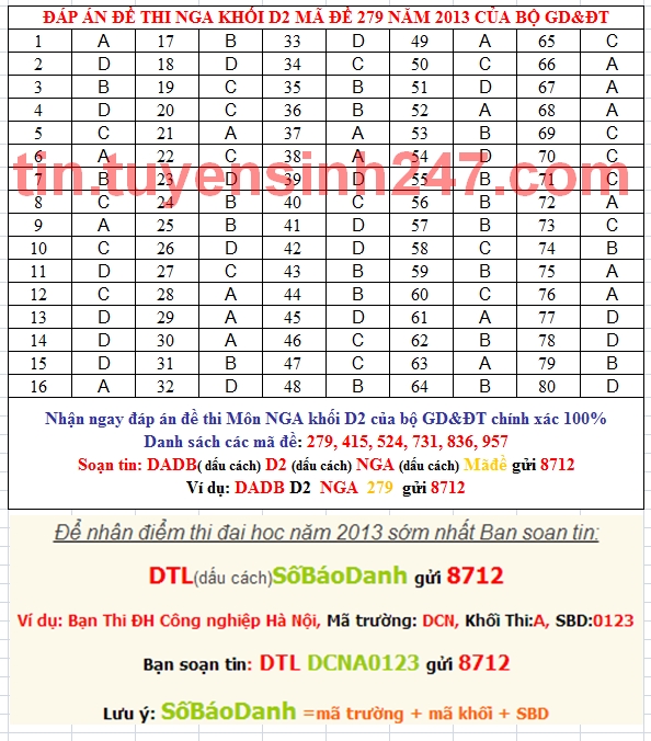 Dap an de thi dai hoc mon tieng nga khoi D nam 2013