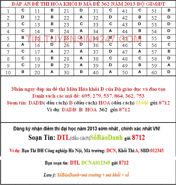 Dap an de thi dai hoc mon hoa khoi B nam 2013 ma de 362