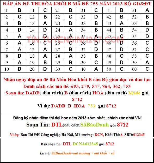 Dap an de thi dai hoc mon hoa khoi B nam 2013 ma de 753
