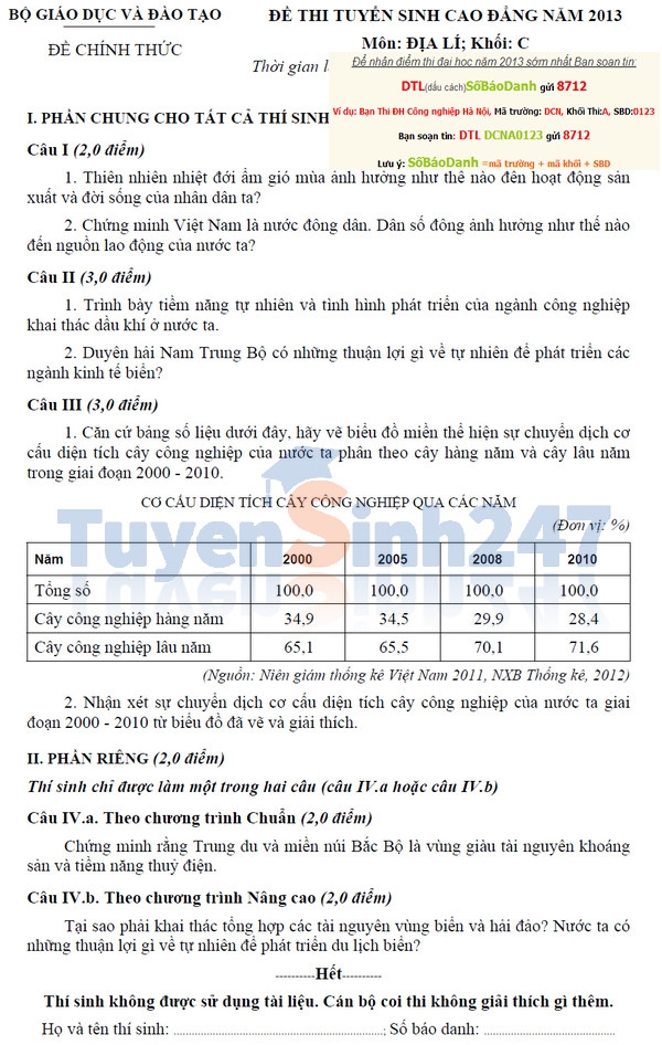 Dap an de thi cao dang mon van khoi D nam 2013