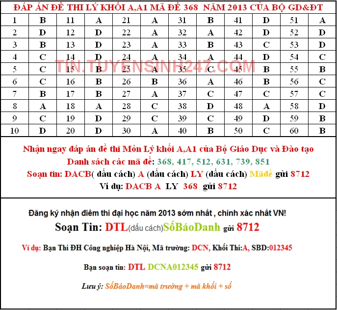 Dap an de thi cao dang mon ly khoi A1 nam 2013