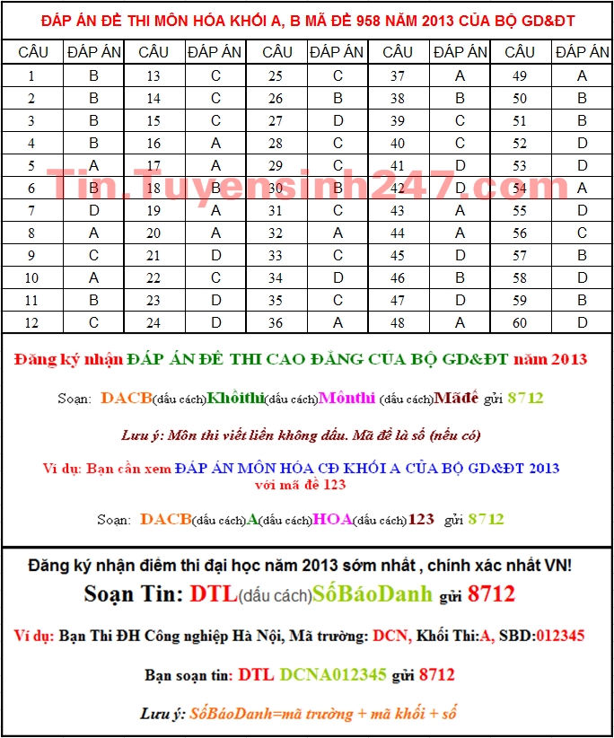 Dap an de thi cao dang mon hoa khoi A, B nam 2013 ma de 958