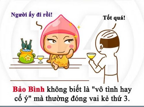 Ban chat that cua 12 cung hoang dao
