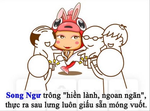 Ban chat that cua 12 cung hoang dao