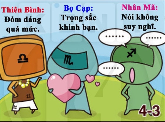 Diem danh nhung tat xau cua 12 cung hoang dao