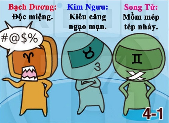 Diem danh nhung tat xau cua 12 cung hoang dao