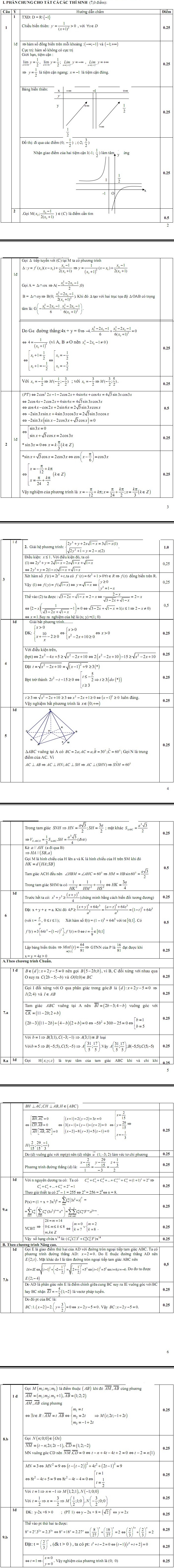 De thi thu dai hoc mon Toan khoi A, A1, B, D co dap an nam 2014 (P3)