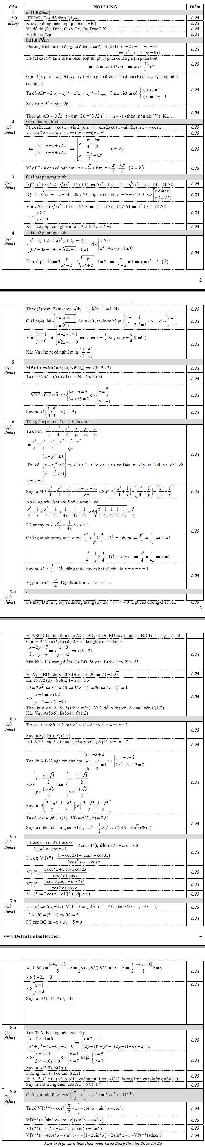 De thi thu dai hoc mon Toan khoi A, A1, B, D co dap an nam 2014 (P3)