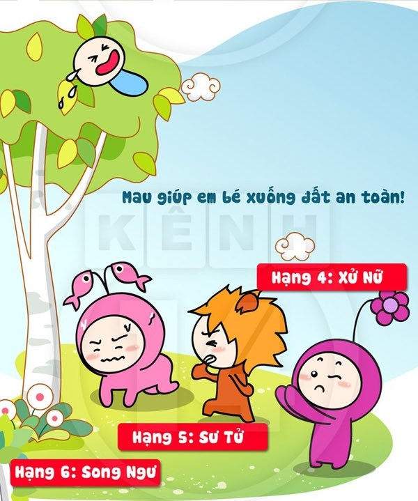 Xep hang muc do tot bung cua 12 chom sao