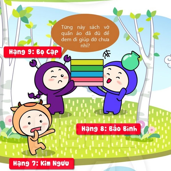 Xep hang muc do tot bung cua 12 chom sao